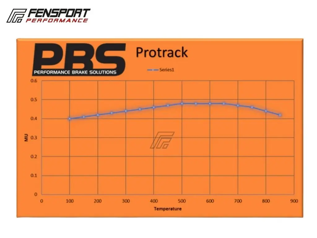 Brake Pads - Rear - Pbs Protrack - St205 & Jza80 4 Piston 2