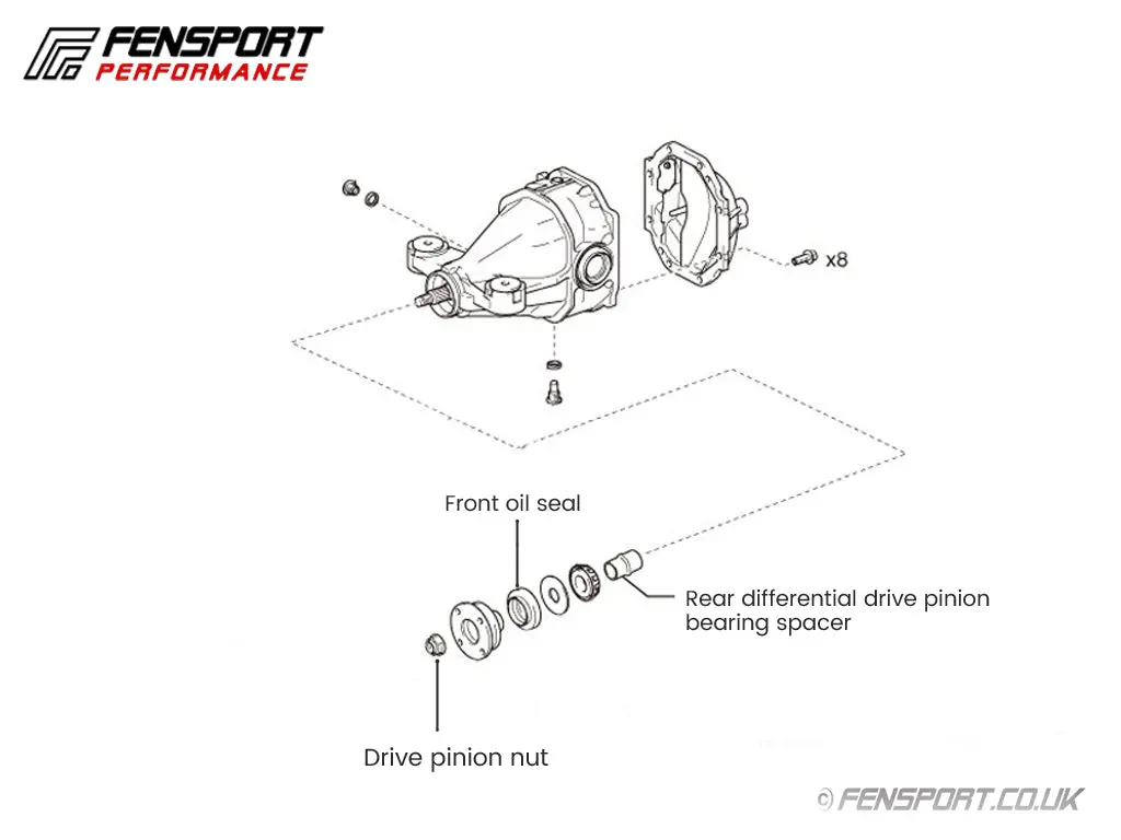 Rear Differential - Drive Pinion Nut - Gt86 & Brz 1
