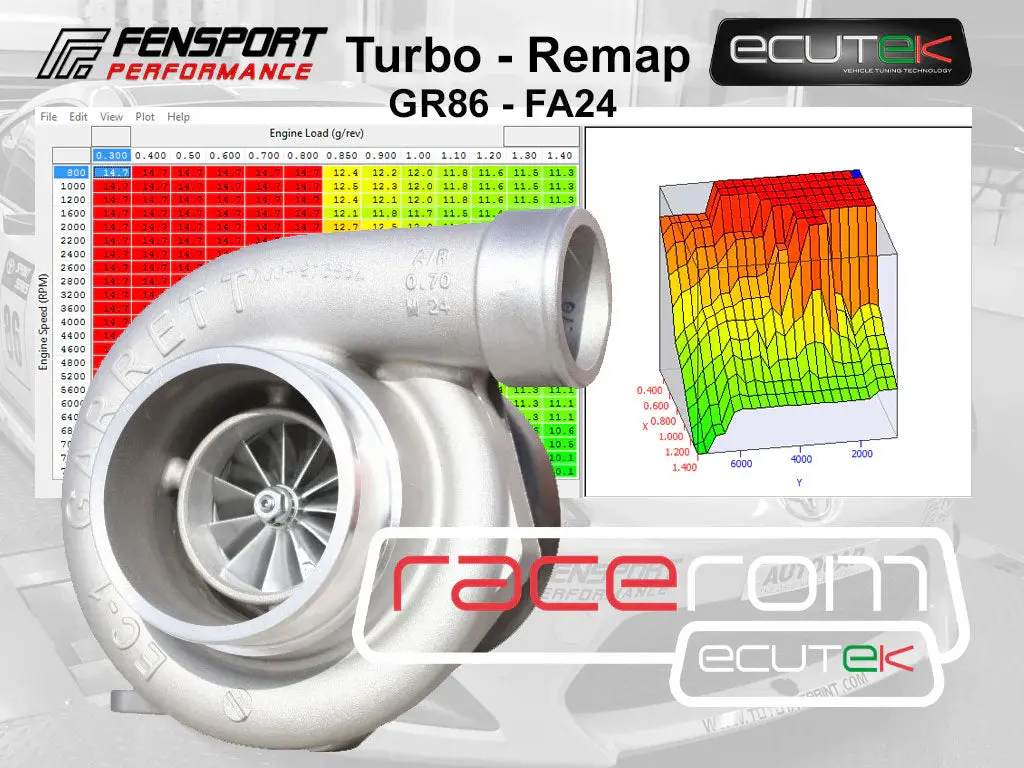 Fensport - Turbo Remap - Gr86 - Fa24 1