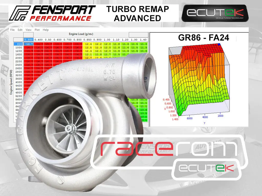 Fensport - Turbo Remap Advanced - Gr86 - Fa24 1
