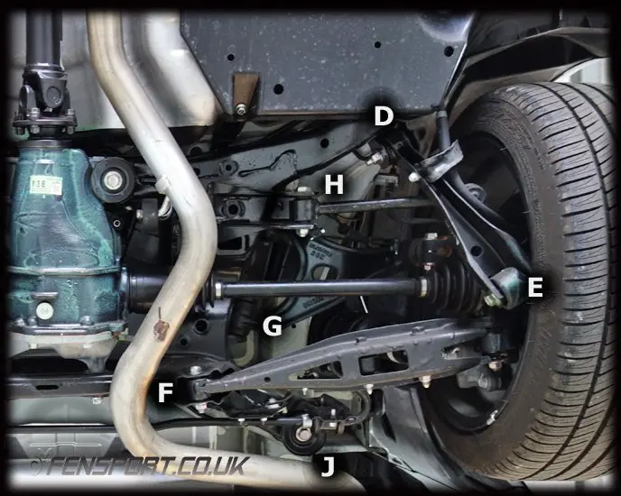 Superpro - Rear Control Arm Upper Inner Eccentric Bush Kit - Gr86, Gt86 & Brz - Spf3101k 2