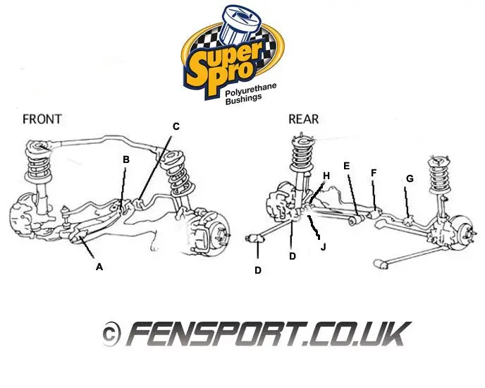 Superpro - Rear Control Arm - No2 Inner - Bush Kit - Celica St182 - Spf1221k 2