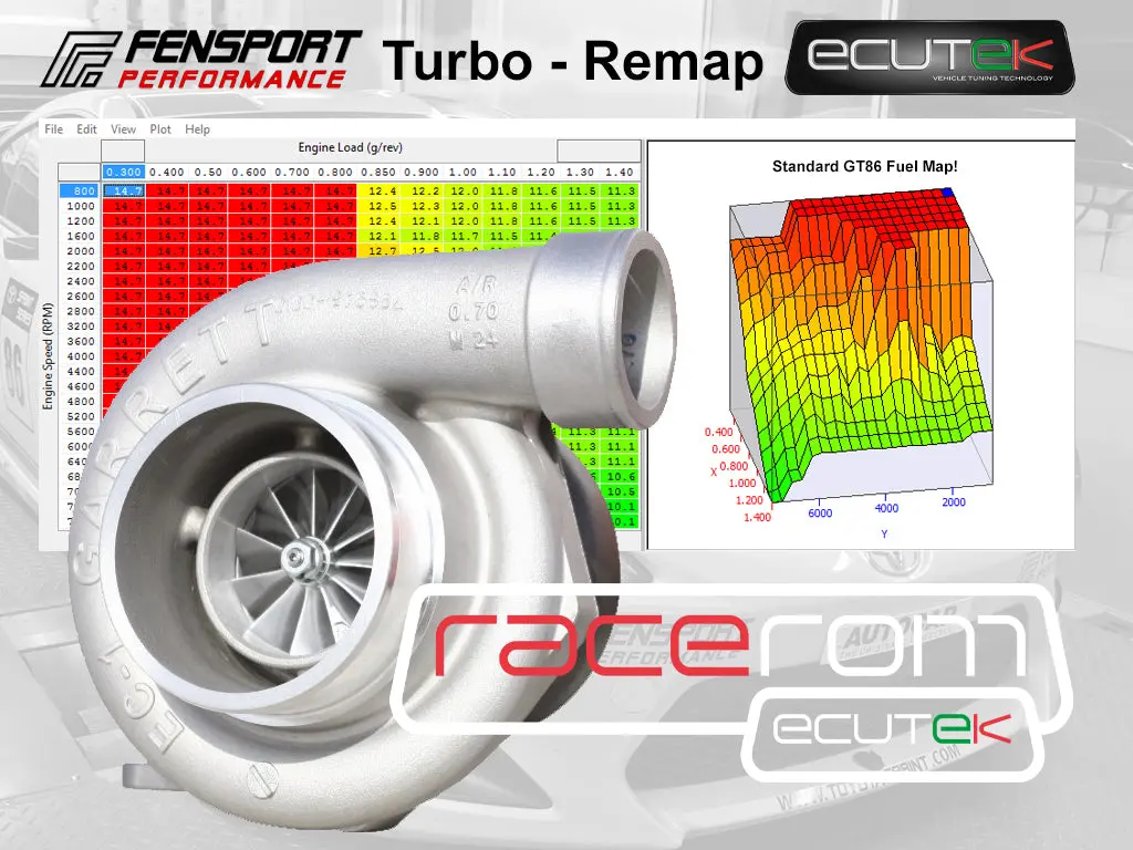 Fensport - Turbo Remap - Gt86 & Brz 1
