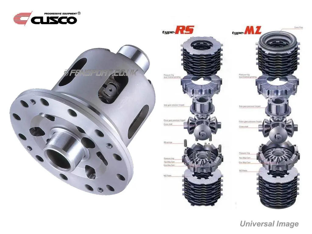 Lsd - Cusco - Type Rs - Type Mz - Spec-F - Gr Yaris 1