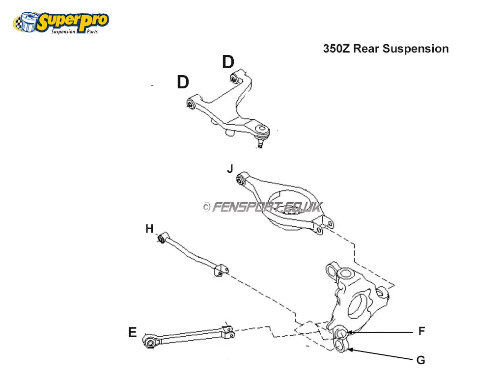 Superpro - Rear Control Arm - Inner Rear Bush Kit - Standard Alignment - 350Z Z33 & 370Z Z34 - Spf3320k 2